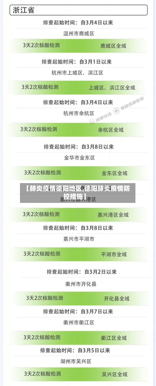 【肺炎疫情德阳地区,德阳肺炎疫情防控措施】-第2张图片