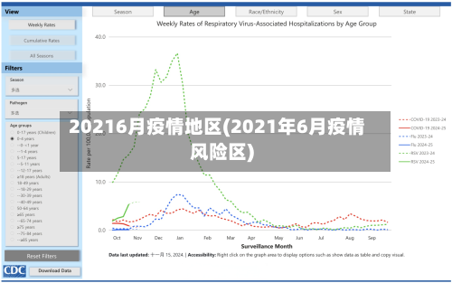 20216月疫情地区(2021年6月疫情风险区)