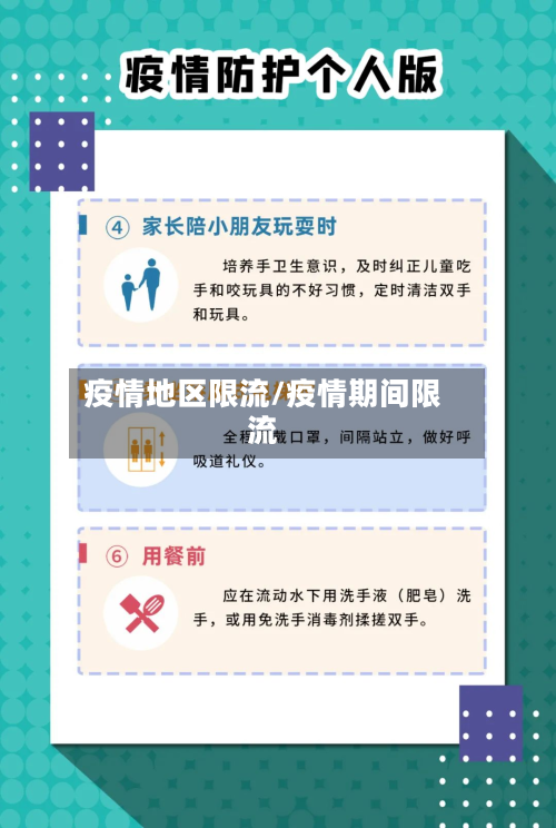 疫情地区限流/疫情期间限流