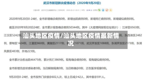 汕头地区疫情/汕头地区疫情最新情况-第3张图片