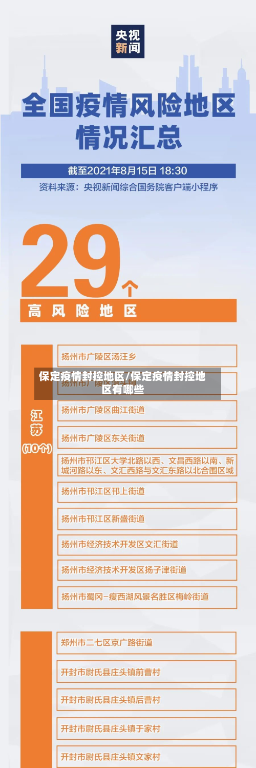 保定疫情封控地区/保定疫情封控地区有哪些-第2张图片