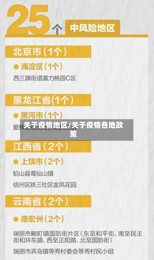 关于疫情地区/关于疫情各地政策-第3张图片