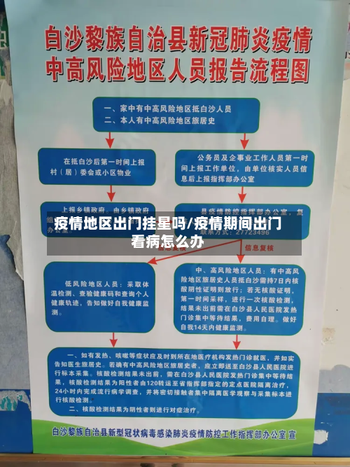 疫情地区出门挂星吗/疫情期间出门看病怎么办