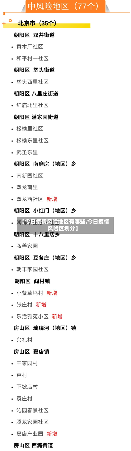 【今日疫情风险地区有哪些,今日疫情风险区划分】