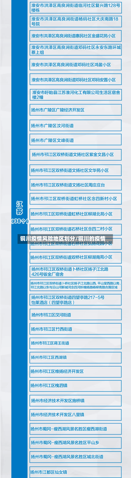 铜川疫情风险地区划分/铜川的疫情-第2张图片