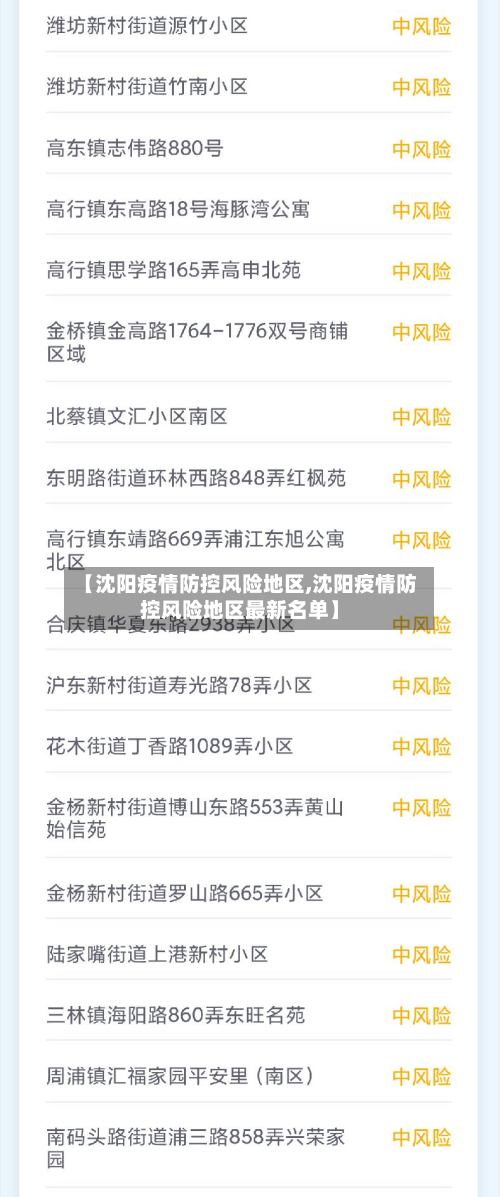 【沈阳疫情防控风险地区,沈阳疫情防控风险地区最新名单】
