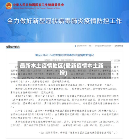最新本土疫情地区(最新疫情本土新增)-第2张图片
