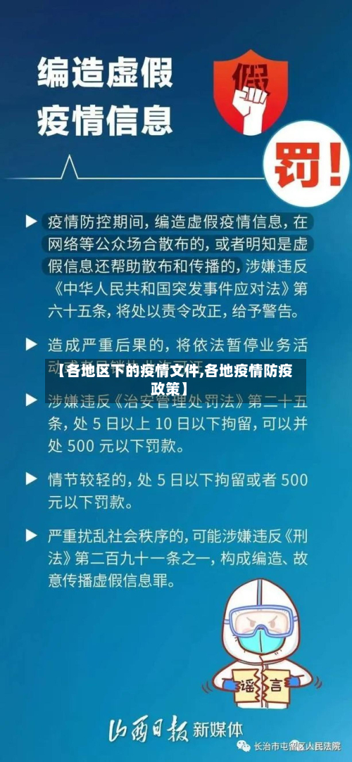 【各地区下的疫情文件,各地疫情防疫政策】