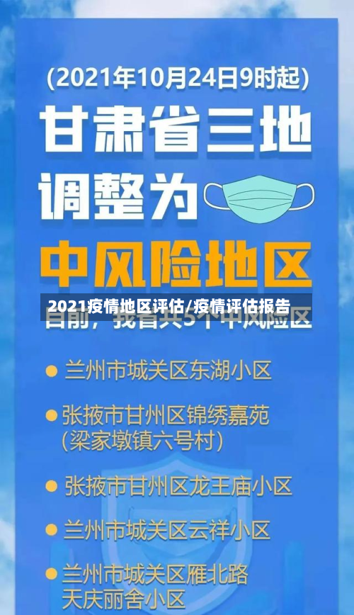 2021疫情地区评估/疫情评估报告