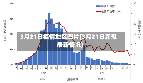 3月21日疫情地区图片(3月21日新冠最新情况)